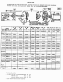 Electric Starter And Chart Diagram and Parts List for 146702-0138-99  Briggs and Stratton Engine